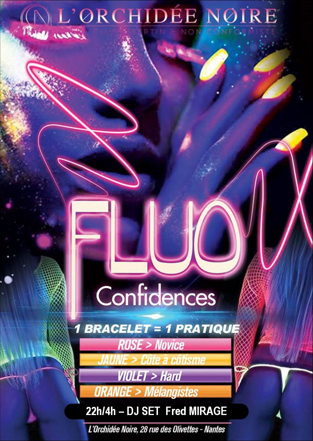 Fluo Confidences